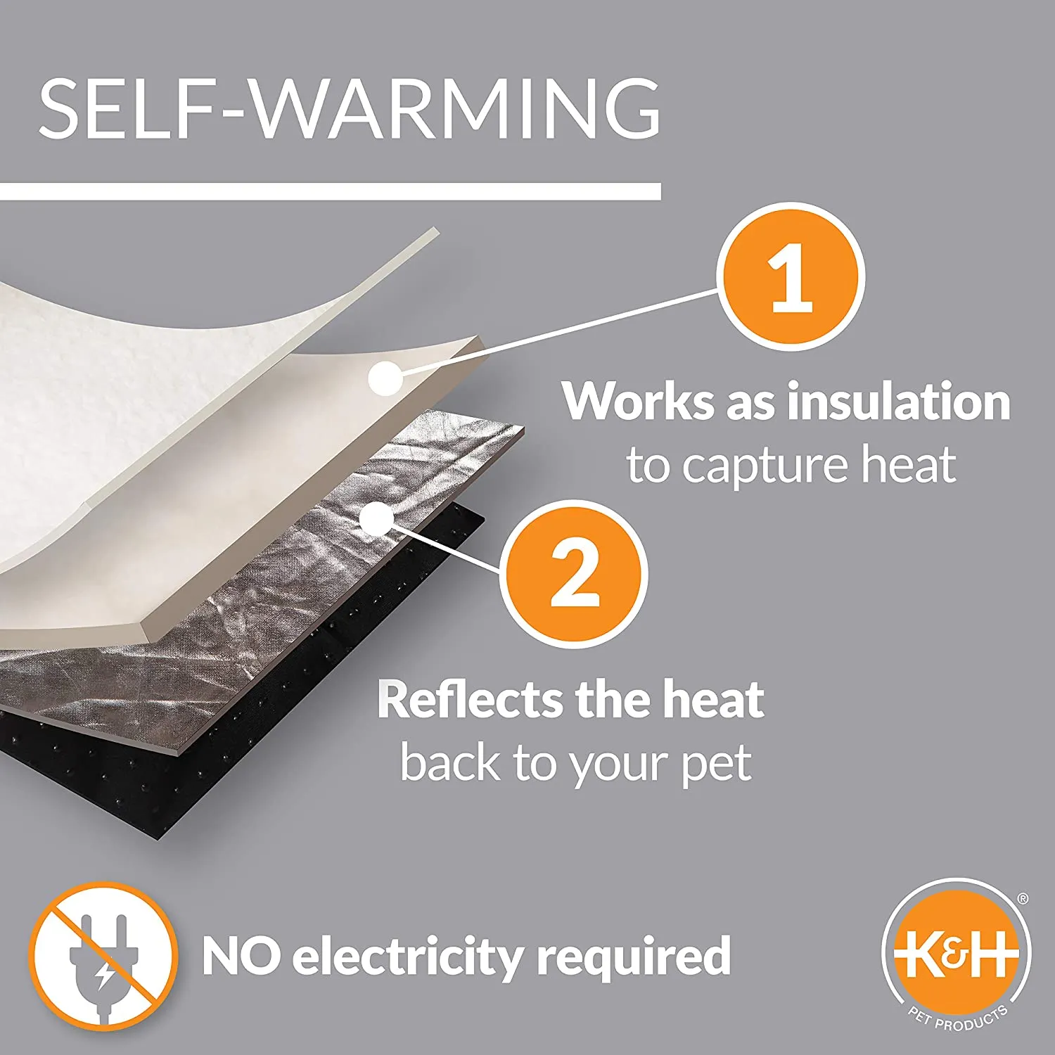 Self Warming Dog Bed - Lounge Sleeper - K&H Pet Products